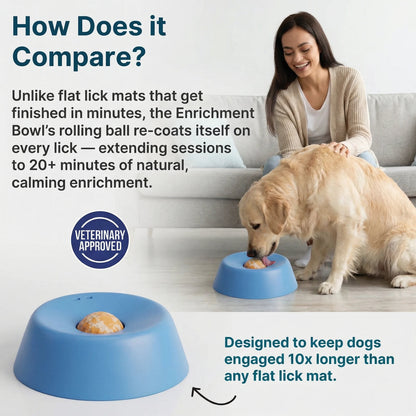 Petopiax™ Slow Feeder Bowl